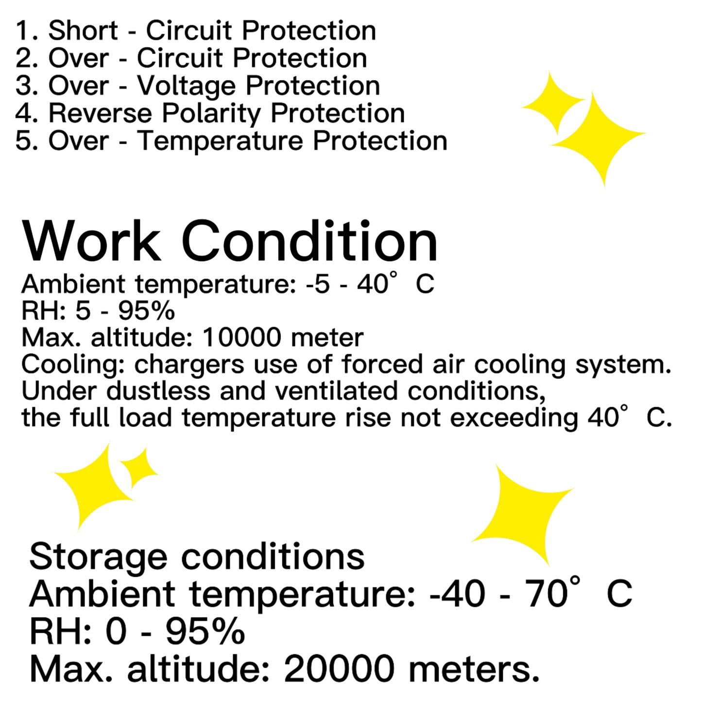Surron Ultra Bee/LBX/Storm Bee Charger